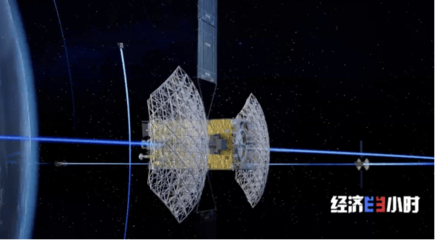 震撼！看，北斗衛(wèi)星的“心臟”這樣跳動