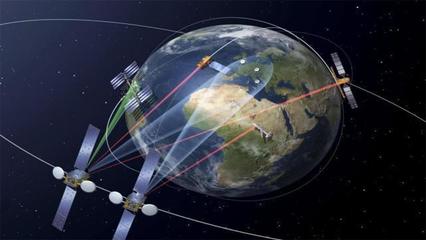 北斗全球組網引領新格局，多國合作共筑太空“一帶一路”